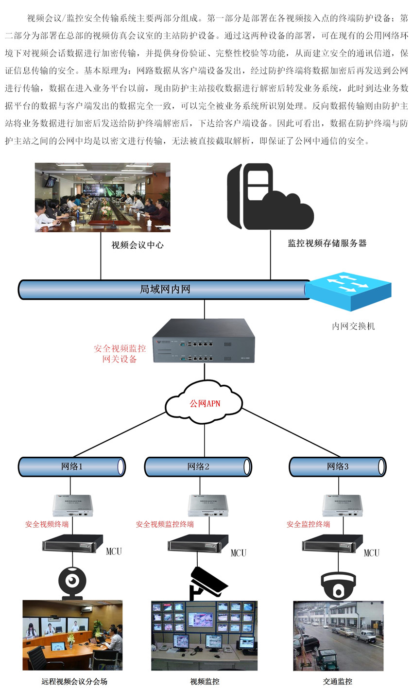 视频会议解决方案_副本.jpg